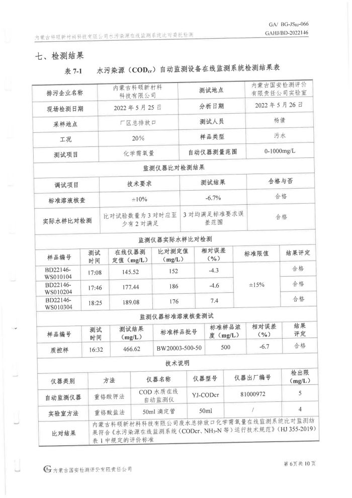 科碩水污染源在線監(jiān)測(cè)5月比對(duì)檢測(cè)報(bào)告_09.jpg